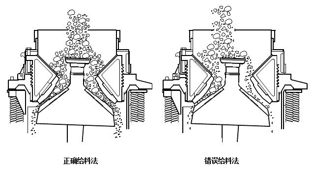 ���_�Ľo�Ϸ������e�`�Ľo�Ϸ���